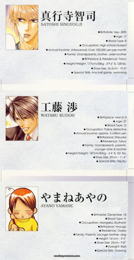 Cat & Master Dog (Yamane Ayano)